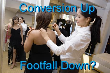 sales-conversion-up