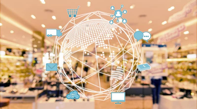 Retail and the Internet of Things